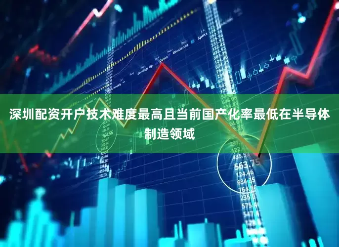 深圳配资开户技术难度最高且当前国产化率最低在半导体制造领域