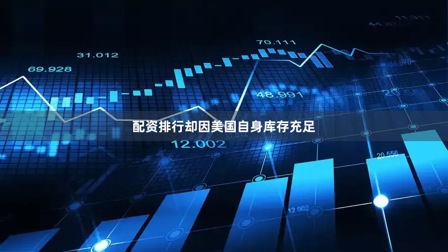 配资排行却因美国自身库存充足