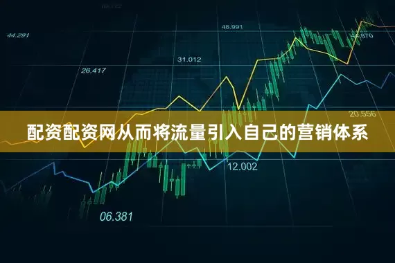 配资配资网从而将流量引入自己的营销体系